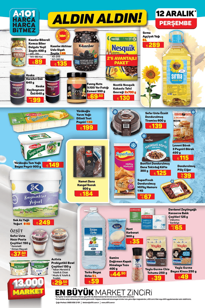A101 marketten bu haftaya özel yeni ürünler!