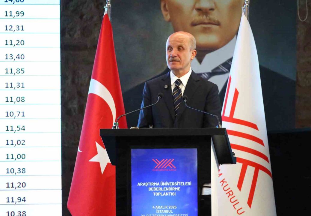 YÖK 2025 Araştırma Üniversiteleri Değerlendirmesi sonuçları açıkladı