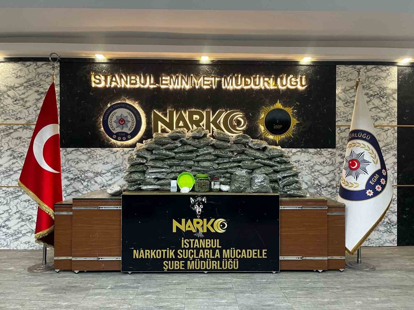 'Türk Escobar' lakaplı şahıs ve çetesi operasyonla yakalandı..Ele geçirilenler şok etti!