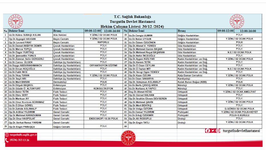 Yarın Turgutlu Devlet Hastanesi'nde hangi doktorlar görev yapacak?