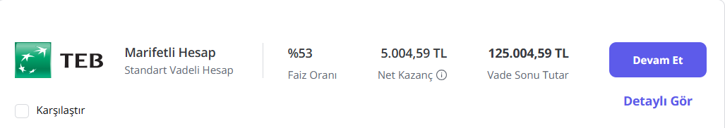 Hava Kuvvetleri’ne teslim edilecek HÜRKUŞ’un ilk uçuşu gerçekleştirildi