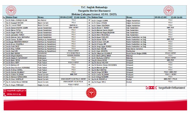 Yarın Turgutlu Devlet Hastanesi'nde hangi doktorlar görev yapacak?