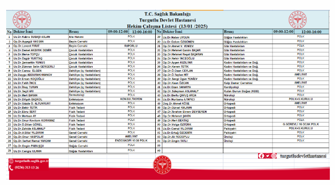 Pazartesi Turgutlu Devlet Hastanesi'nde hangi doktorlar görev yapacak?