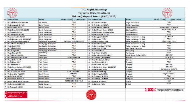 18 Şubat Salı günü Turgutlu Devlet Hastanesi'nde Hangi Doktorlar Görev Yapacak?