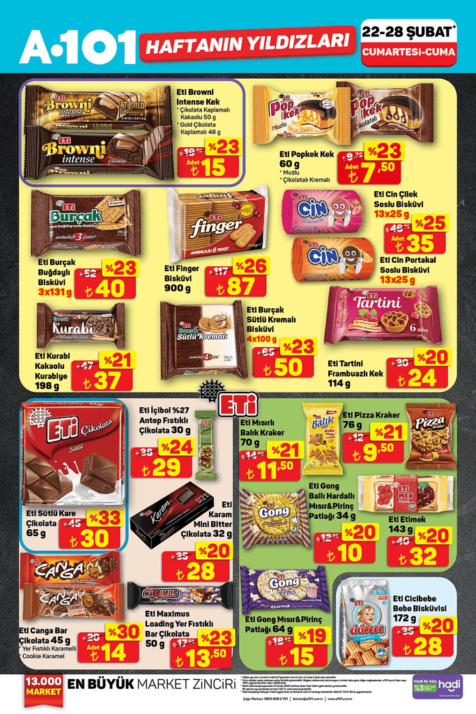 A101 marketten bu haftaya özel yeni ürünler!