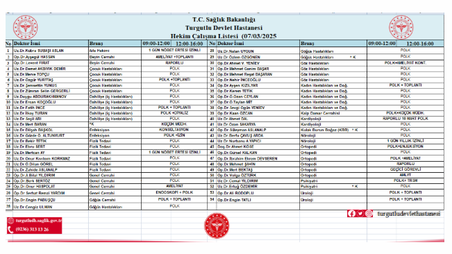 7 Mart Cuma Günü Turgutlu Devlet Hastanesi'nde Hangi Doktorlar Görev Yapacak?