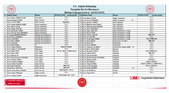 10 Mart Pazartesi Günü Turgutlu Devlet Hastanesi'nde Hangi Doktorlar Görev Yapacak?