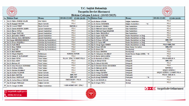 10 Mart Pazartesi Günü Turgutlu Devlet Hastanesi'nde Hangi Doktorlar Görev Yapacak?