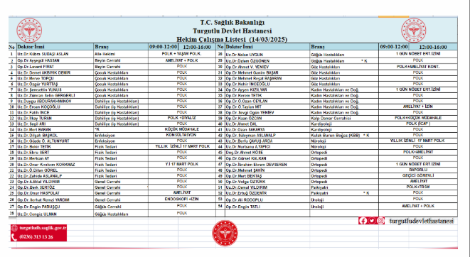 14 Mart Cuma Günü Turgutlu Devlet Hastanesi'nde Hangi Doktorlar Görev Yapacak?