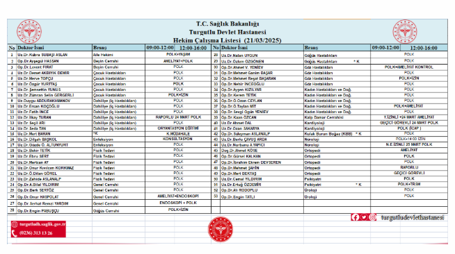 21 Mart Cuma Günü Turgutlu Devlet Hastanesi'nde Hangi Doktorlar Görev Yapacak?