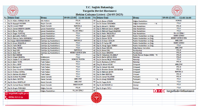 Pazartesi Turgutlu Devlet Hastanesi'nde Hangi Doktorlar Görev Yapacak?