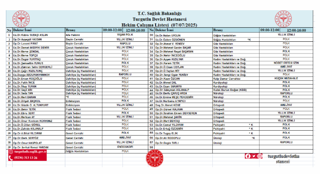 Pazartesi Turgutlu Devlet Hastanesi'nde Hangi Doktorlar Görev Yapacak?