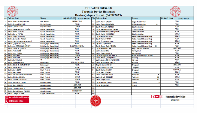 Pazartesi Turgutlu Devlet Hastanesi'nde Hangi Doktorlar Görev Yapacak?