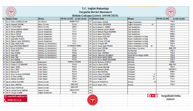 Yarın Turgutlu Devlet Hastanesi'nde Hangi Doktorlar Görev Yapacak?