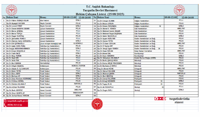Yarın Turgutlu Devlet Hastanesi'nde Hangi Doktorlar Görev Yapacak?
