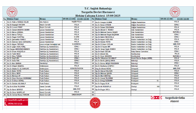Yarın Turgutlu Devlet Hastanesi'nde Hangi Doktorlar Görev Yapacak?