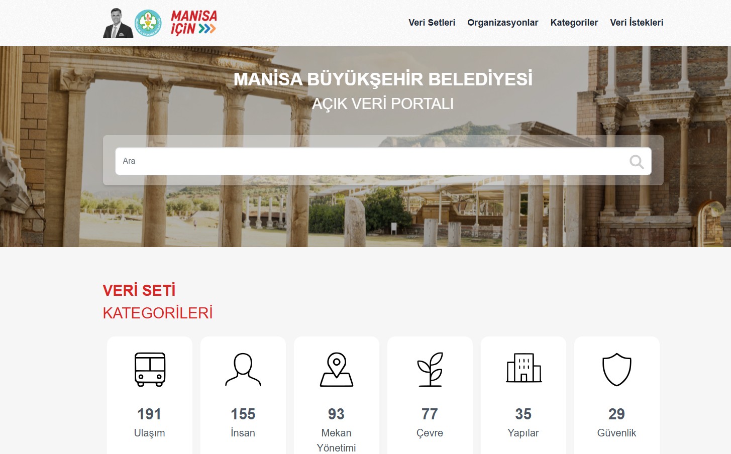 Manisa Açık Veriyle Şeffaf Yönetim Dönemine Geçti