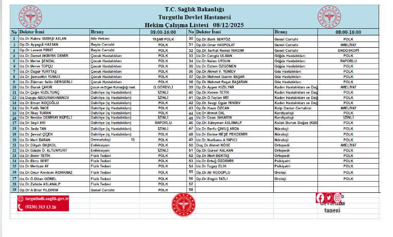 Yarın Turgutlu Devlet Hastanesi'nde Hangi Doktorlar Görev Yapacak?