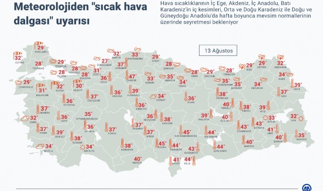 Meteorolojiden "sıcak hava dalgası" uyarısı
