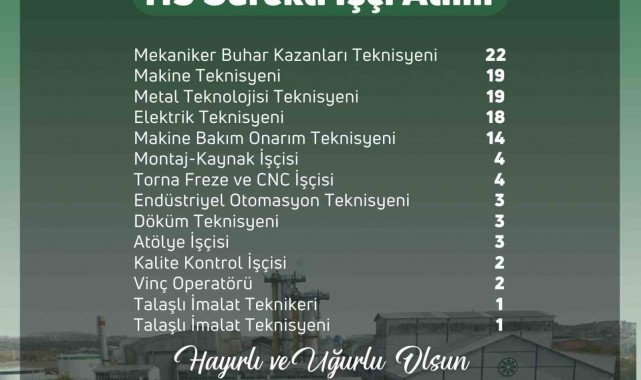 Türkşeker'e 115 sürekli işçi alınacak