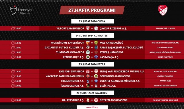 Süper Lig'de 27, 28, 29, 30. hafta maçlarının programı açıklandı!