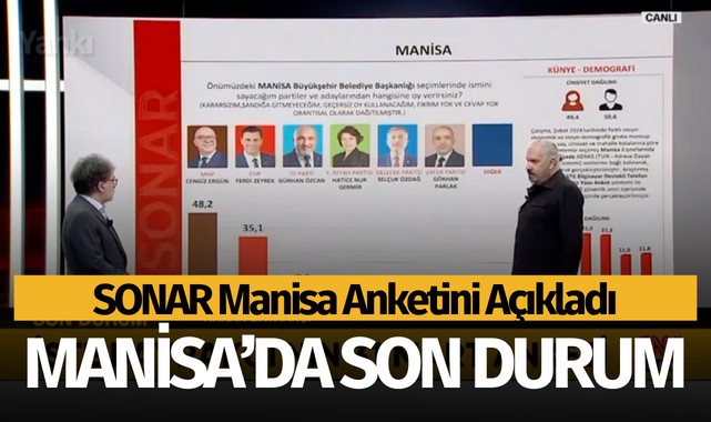 SONAR Manisa Anketi'ni açıkladı! İşte Manisa'da son durum