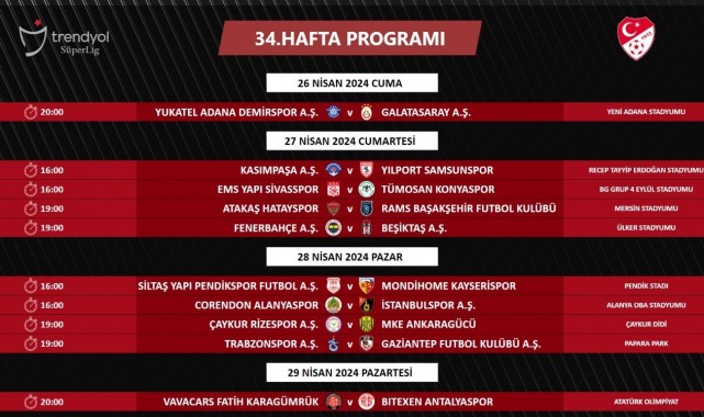 Fenerbahçe - Beşiktaş derbisinin tarihi belli oldu