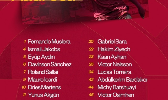 Galatasaray'ın, Antalyaspor maçı kamp kadrosu belli oldu
