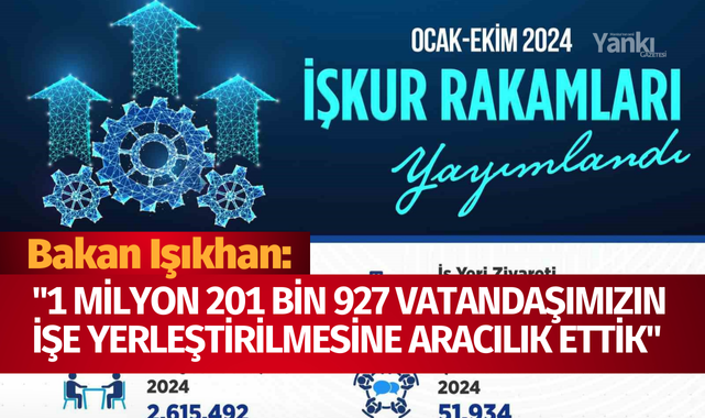 Bakan Işıkhan: "1 milyon 201 bin 927 vatandaşımızın işe yerleştirilmesine aracılık ettik"