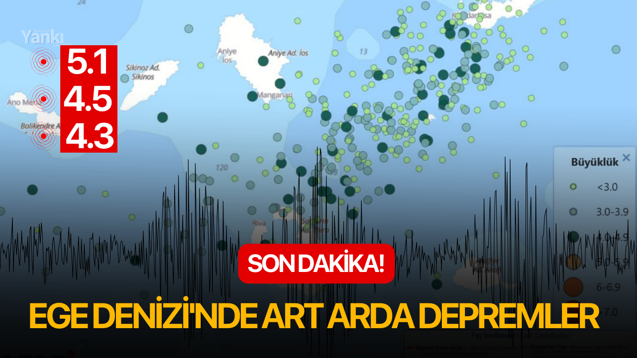 Ege Denizi'nde art arda depremler meydana geldi
