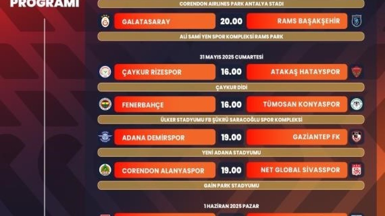 Trendyol Süper Lig’de son haftanın programı açıklandı