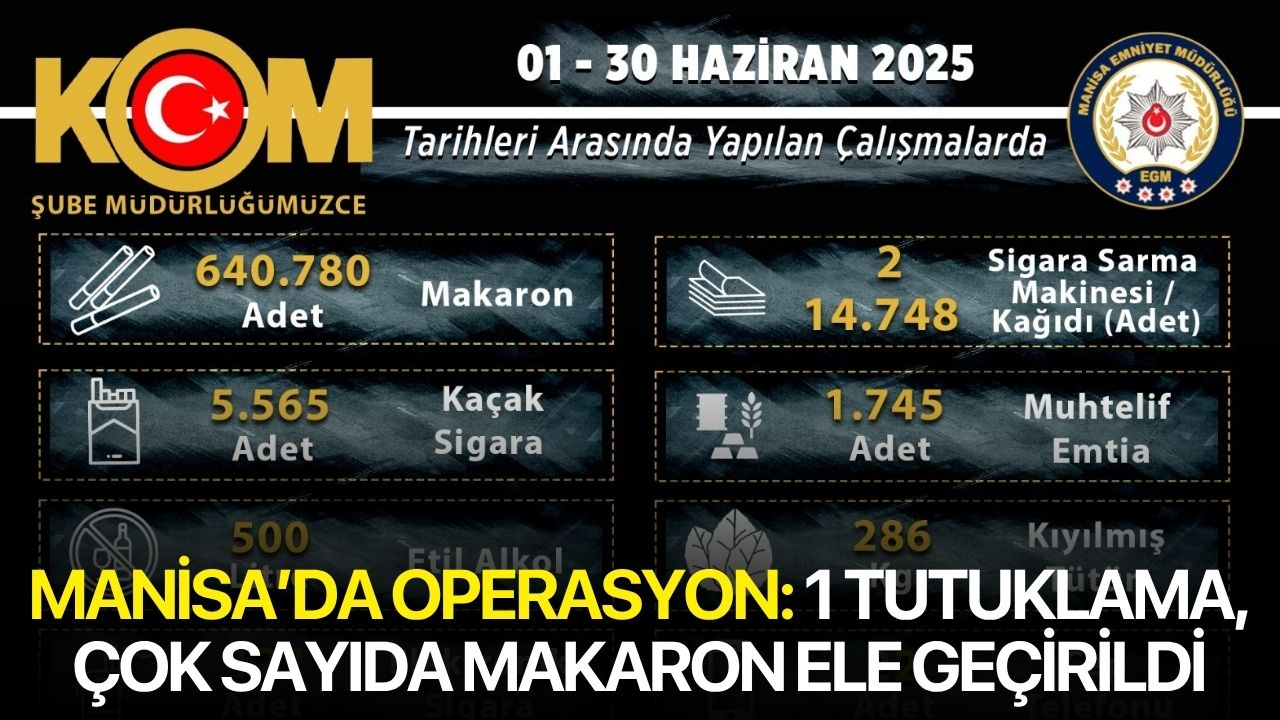 Manisa’da operasyon: 1 tutuklama, çok sayıda makaron ele geçirildi