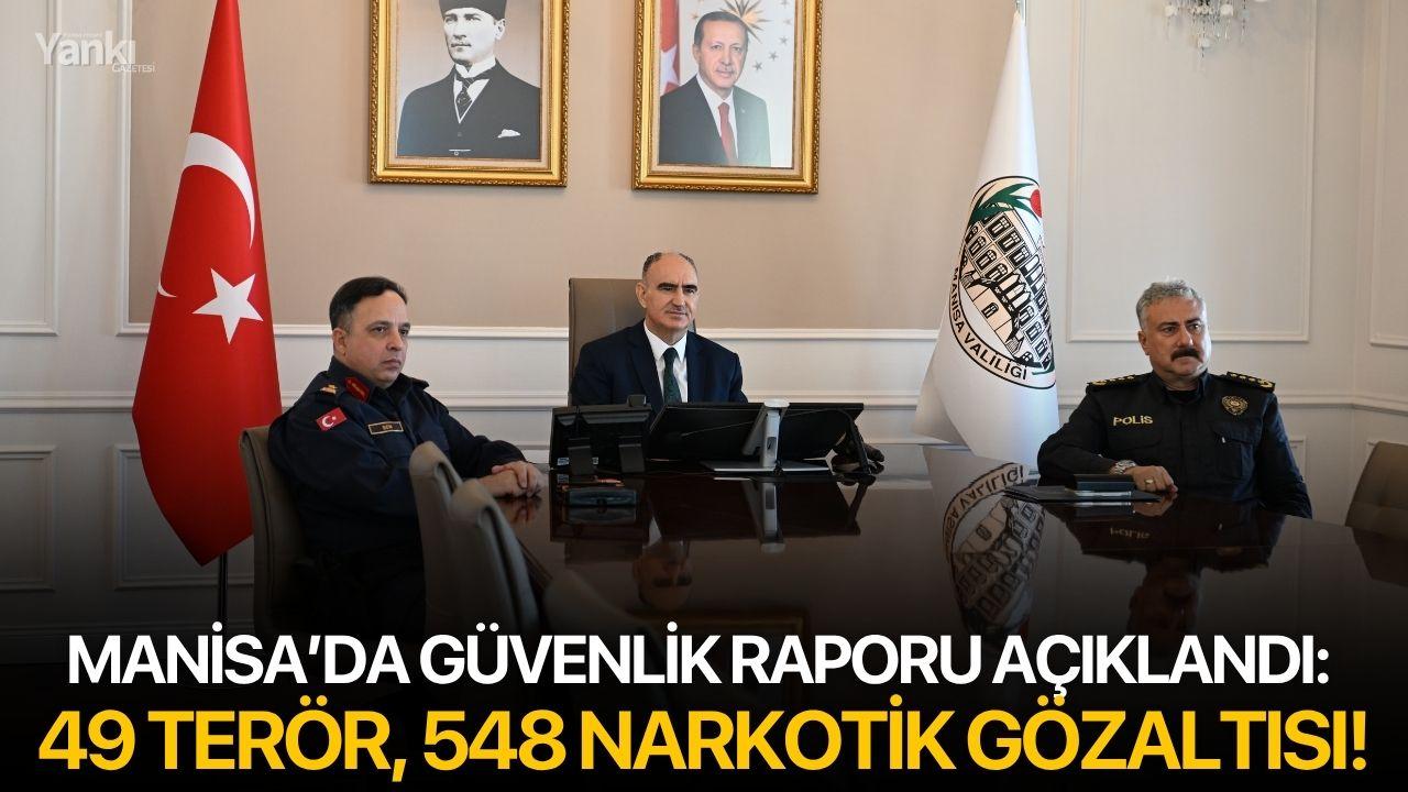 Manisa’da Güvenlik Raporu Açıklandı: 49 Terör, 548 Narkotik Gözaltısı!