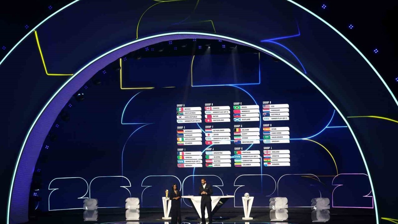 2026 Dünya Kupası’nda Türkiye’nin muhtemel rakipleri belli oldu