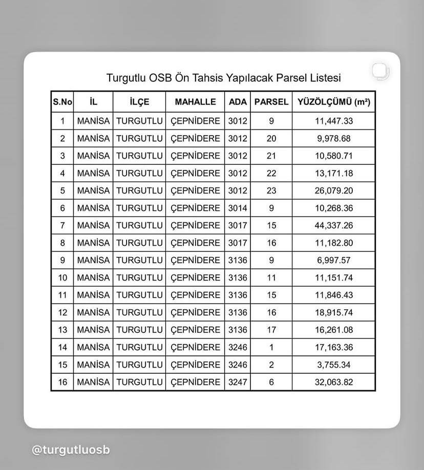 Turgutlu OSB’de 16 Parsel Ön Tahsise Açılıyor